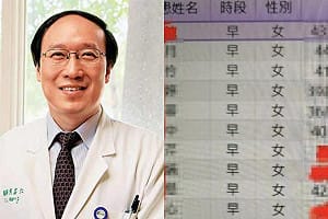 婦產科名醫PO出不孕症個資！引網友砲轟 衛生局出手了 