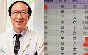 婦產科名醫PO出不孕症個資！引網友砲轟 衛生局出手了 