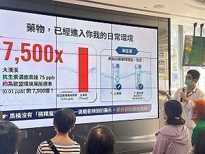 台灣年丟5億顆藥！專家示警「7類藥」不能亂丟：6步驟可安全回收