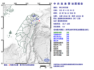 快訊》22:56臺灣東部海域發生規模4.4有感地震 最大震度宜蘭縣南澳3級