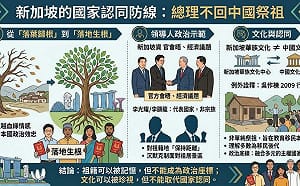 童振源專論》新加坡的國家認同防線：總理不回中國祭祖