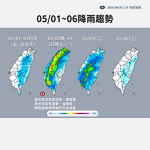 陰雨綿綿！連假鋒面接近  連假僅一天好天氣