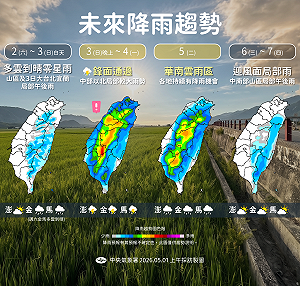 好天氣倒數中！「首波梅雨＋東北季風」夾擊 未來一週天氣一圖看