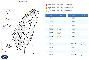 週末暖熱如夏 吳德榮：明晚首波梅雨鋒面到