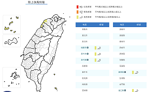 週末暖熱如夏 吳德榮：明晚首波梅雨鋒面到