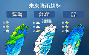 收假首波降雨今晚來襲！氣象署：中部以北雨勢最大