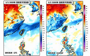 「梅雨鋒面＋東北季風」影響低溫探18度！專家：冬衣還不能收