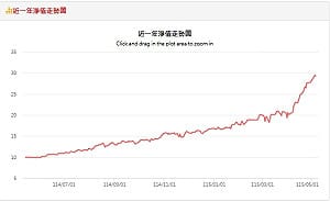 ASIC主角！瑤姐為何棄世芯、轉抱創意 背後有玄機？