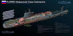 俄羅斯「超級武器」核潛艦「哈巴羅夫斯克號」細節曝光：專為海神無人潛航器量身打造