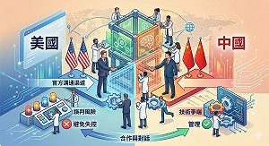 避免AI變美中新危機!  WSJ：華府、北京欲建立危機管控機制