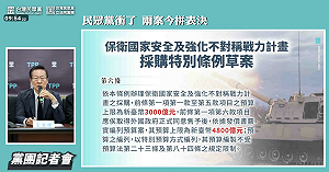民眾黨軍購版本曝光！7800億元分兩階段編列　增列「一年一審」機制
