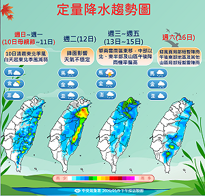 母親節好天氣！梅雨季第3波鋒面下週報到 未來一週天氣一圖看