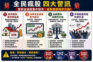 全民瘋股？李同榮提四大警訊  投資五段飽足警戒