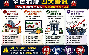 全民瘋股？李同榮提四大警訊  投資五段飽足警戒