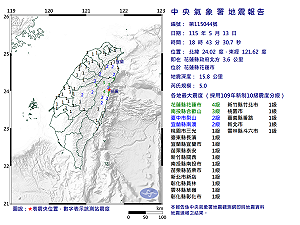 快訊》18:43花蓮縣花蓮市發生規模5.0有感地震 最大震度花蓮縣花蓮市4級