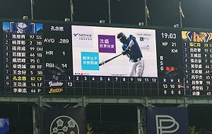 兄弟創隊史單局最多失分　悍將13分猛攻3連勝