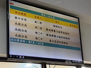 孫安佐測試自製噴火槍Po網  士林地檢署複訊
