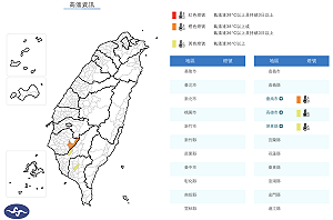 會考防36度高溫 高屏地區及中南部山區午後局部大雨