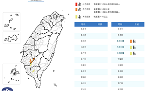 生活