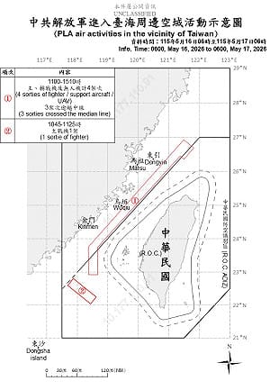 「停兩天又來了」川習會後再啟灰色襲擾！共機5架次逾越中線逼近北部、西南空域