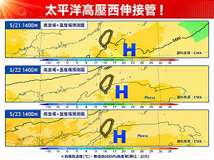 正式入夏！太平洋高壓西伸全台連熱一週 高溫上看36度