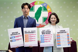 520 將屆   民進黨民調：賴政府的滿意度及信任度皆過半