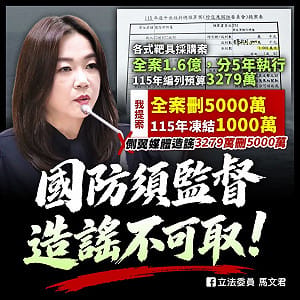 要把國防預算刪到負數？馬文君：綠媒側翼是笨還是壞？還是又笨又壞？ 