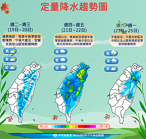 本週熱如夏！雨具先別收　氣象署揭午後雷雨變化時段