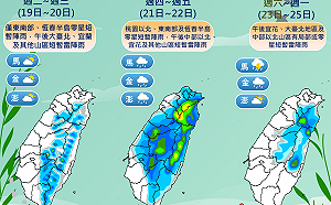 本週熱如夏！雨具先別收　氣象署揭午後雷雨變化時段