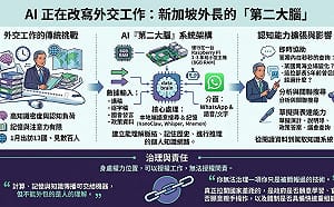 童振源專論》AI正在改寫外交工作：新加坡外長的「第二大腦」