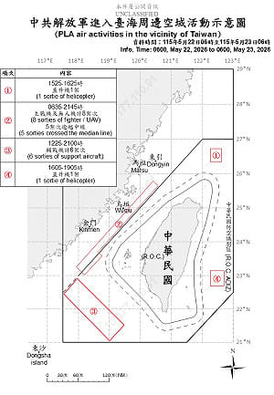 中共24機艦台海周邊活動 國軍嚴密監控應處