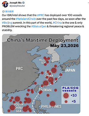 批中共破壞現狀！吳釗燮揭：在第一島鏈周邊部署逾100艘共艦