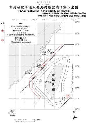 共機4架次擾台！3架越中線闖西南、東南空域 共艦6艘持續活動