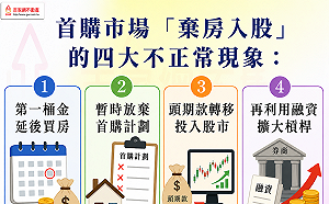 貸房入股全民運動？李同榮示警：防「兩貸同堂」到「四貸同堂」資本風暴