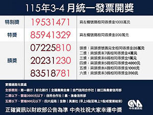 7-11全家萊爾富全聯開出6張千萬獎  3幸運兒買茶飲中獎