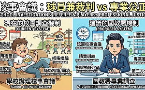 張文隆觀點》別讓校園成為私刑場！校事會議改革，是全國老師的集體呼救
