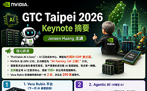 台灣AI供應鏈全面起飛 NVIDIA GTC Taipei重點一圖看！ 