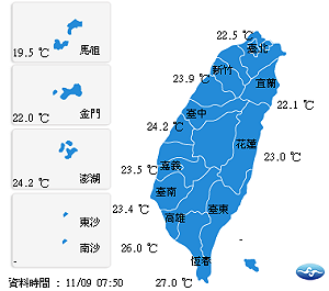 北部豪大雨特報  其他各地多雲到晴  氣溫19-31度