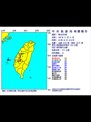 南投雲林地牛頻翻身！最大震度草嶺、古坑5級