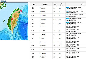 震不停!上午宜花投4次地震 屬正常能量釋放