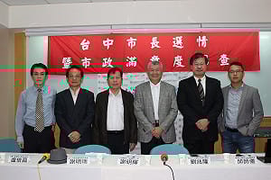 差很大！藍選台中市長勝算大?社群民調：不滿市政者逾半