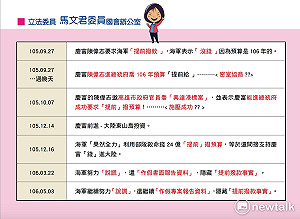 慶富聯貸弊案爆料音檔 關鍵內容曝光