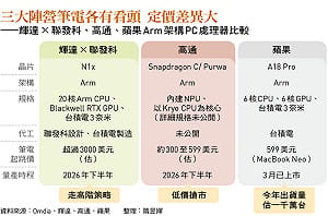PC市場飽和論紛飛 巨頭仍參戰！為何輝達、聯發科、高通搶攻筆電晶片？