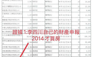 戴瑋姍打臉李四川豪宅來自預售：建商廣告就是「先建後售」