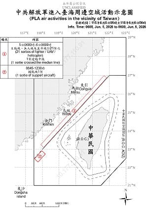 中共32機艦船台海周邊活動 國軍嚴密監控應處