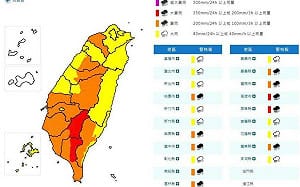 氣象署發布20縣市豪雨特報!  西部晨間有大雷雨、低窪地區慎防積水