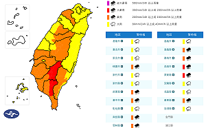 不斷更新》山區強降雨恐致災   苗栗縣宣布：6/9泰安鄉停班停課
