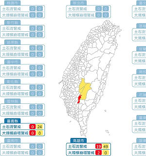 高雄六龜日雨量破250毫米！19條土石流紅色警戒