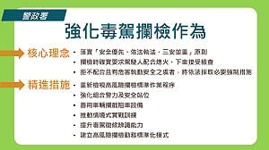 強化毒駕攔檢作為  內政部：推動警察執勤裝備全面優化
