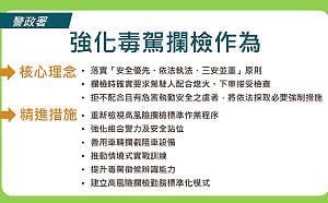 強化毒駕攔檢作為  內政部：推動警察執勤裝備全面優化